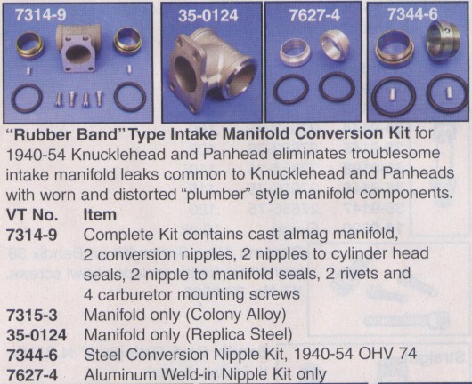 Manifold Conversion Kit