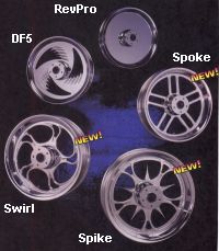 mag wheels for motorcycles